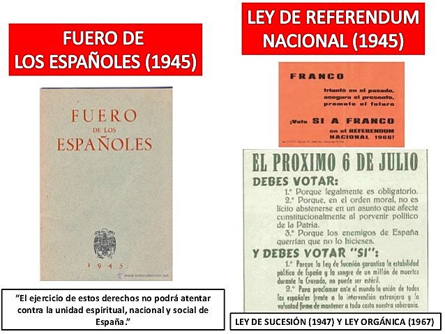 LEY DE REFERÉNDUM NACIONAL