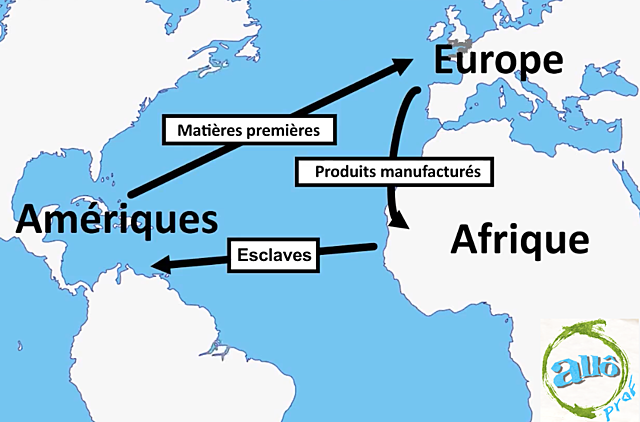 Le développement du Grand commerce en Europe