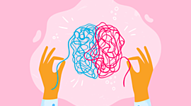 Timeline: Desarrollo histórico de la Psicología