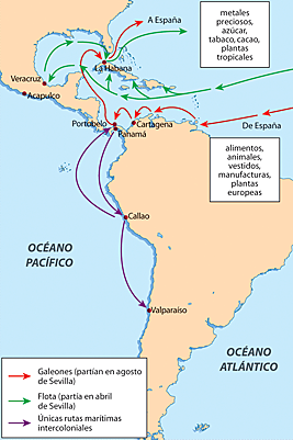 El monopolio comercial