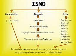 1850 MATERIALISMO DIALÉCTICO