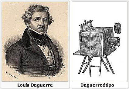 Invent del Daguerrotip