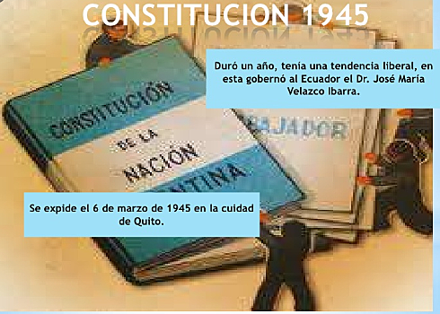 DÉCIMO QUINTA CONSTITUCIÓN Constitución de 1945