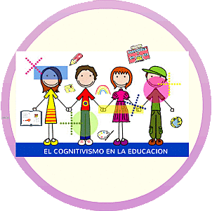 ENFOQUE COGNITIVO