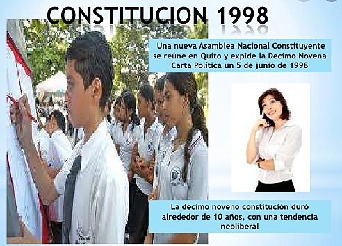 DÉCIMO NOVENA CONSTITUCIÓN Constitución de 1998