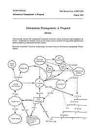 TIm Berners-Lee escribio su propuesta "Information Management: A proposal"