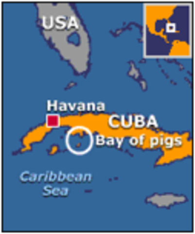Bay of Pigs Invasion