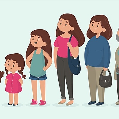 Timeline: ETAPAS DEL DESARROLLO HUMANO