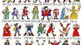 Timeline: Kings and Queens