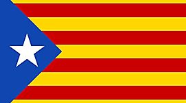 Timeline: El Catalonismo politico