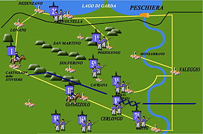 Sconfitta dell'esercito italiano