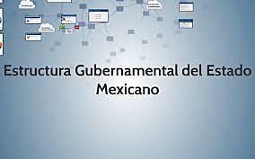 Estructura Gubernamental