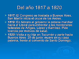 El congreso se traslado a Buenos Aires