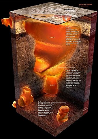 PRIMERA CADENA MONTAÑOSA DE NORTEAMÉRICA