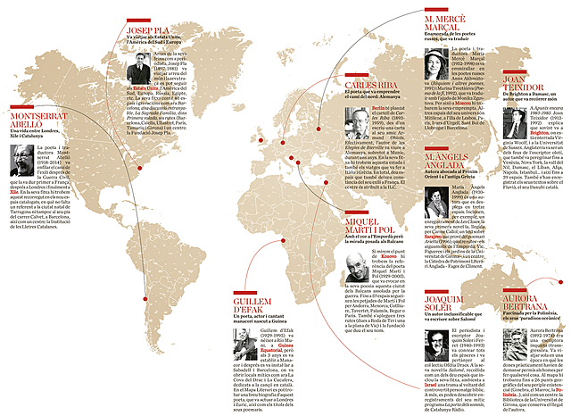 EL NOM DE LA LLENGUA I LA CANCELLERIA REIAL