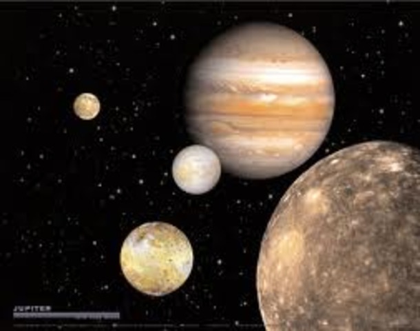 The 4 moons of Jupiter ( The Galilean Moons)