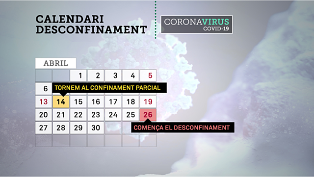 Comença el desconfinament a Catalunya