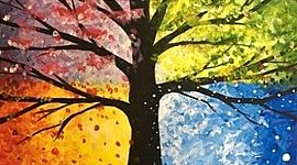 Timeline: ΟΙ 4 ΕΠΟΧΕΣ