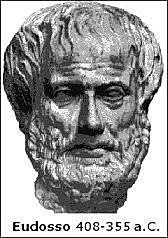 Eudosso di Cnido (408-355)