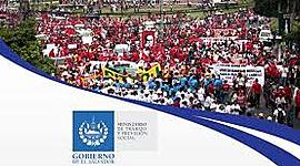 Timeline: El sindicalismos en el salvador.