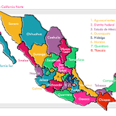 Timeline: La Federación como forma de Estado