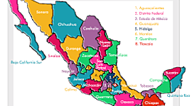 Timeline: La Federación como forma de Estado