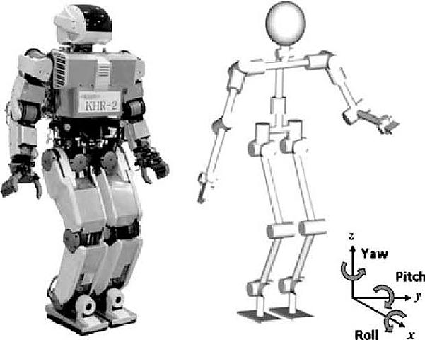 Robot biped.