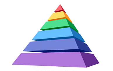 #2, Medieval worldview