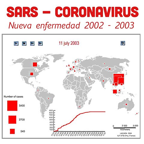 Alerta global por el SARS
