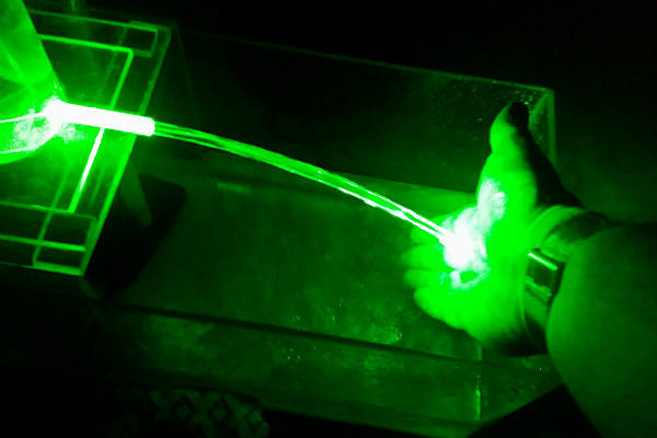 Internal Reflection of LIght