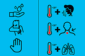 Fiebre Tos seca Cansancio