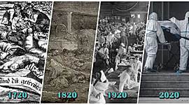 Timeline: Pandemias en la Historia