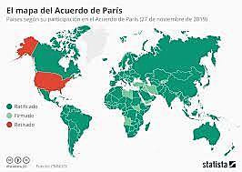 Acuerdo de París
