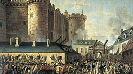 Timeline: French Revolution - English ToTS Final Project