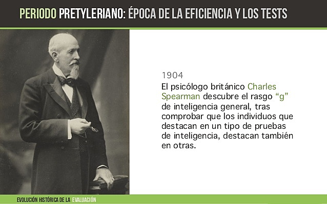 1930-1945 Periodo Tayleriano