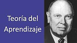 Timeline: historia de las Teorías del aprendizaje      IEDEP   Maestra Magdalena Hernandez