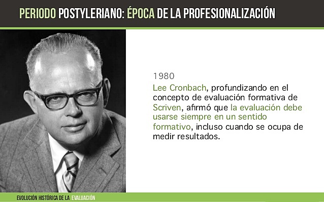 1972 a la facultad período de la Profesionalización