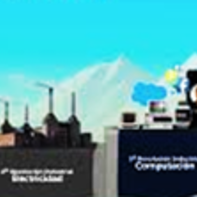 Timeline: DE LA PRIMERA A LA CUARTA REVOLUCIÓN INDUSTRIAL