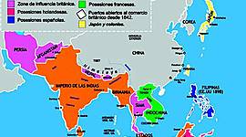 Timeline: Expansión colonial en Asia. (siglo XIX)
