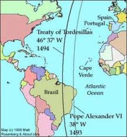 The Treaty of Tordesillas