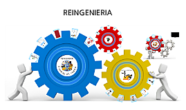 Reingeniería de Procesos