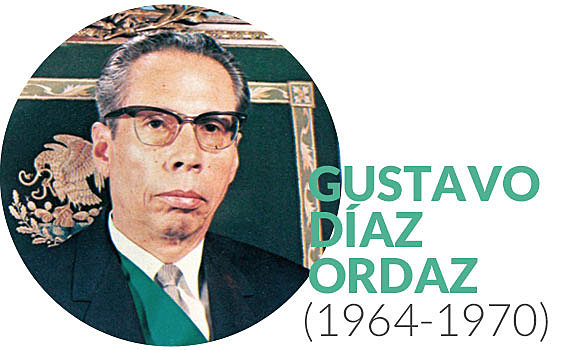 La Administración Pública Gustavo Diaz Ordaz (1964 - 1970)