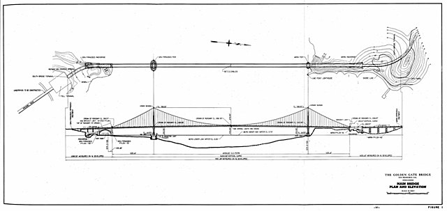 PRESENTACIÓN DE LA SOLUCIÓN