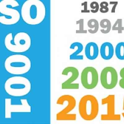 Timeline: Normas Isso 9001