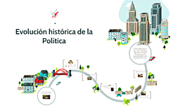 Timeline: Evolución histórica de política