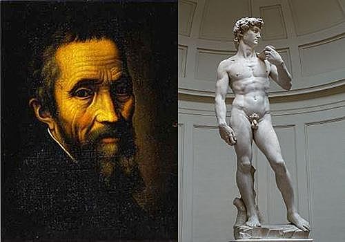 Miguel Angel