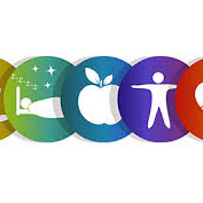 Timeline: LA EVOLUCIÓN DEL CONCEPTO DE SALUD.