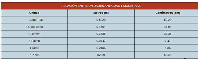 Primeras aplicaciones de la calidad