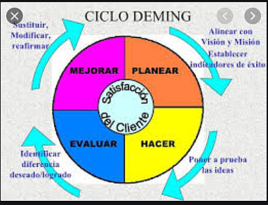 La segunda revolución industrial y el aseguramiento de la calidad