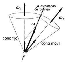 Sonia Vasílievna Kovalévskaya